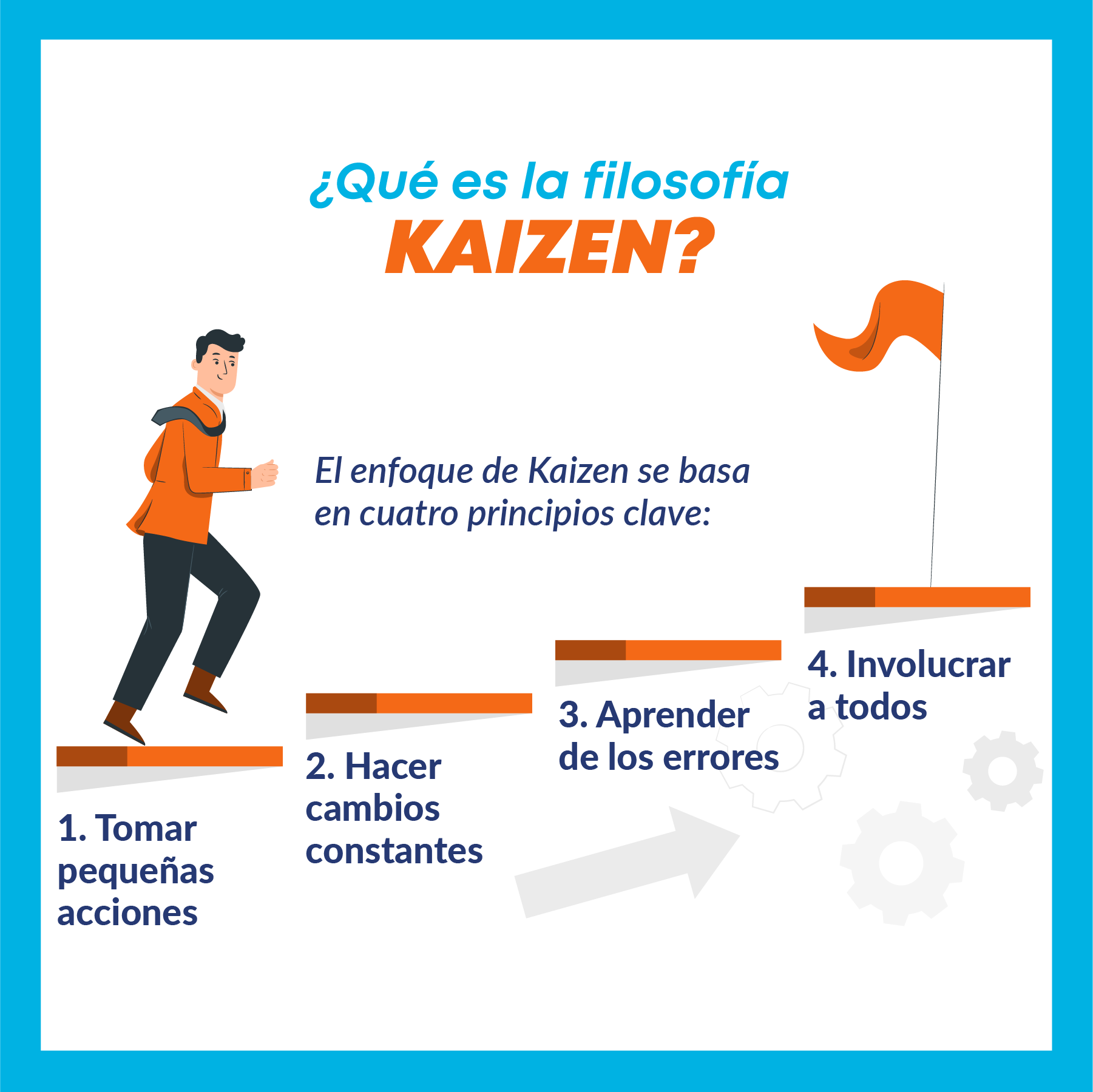 Filosofía Kaizen