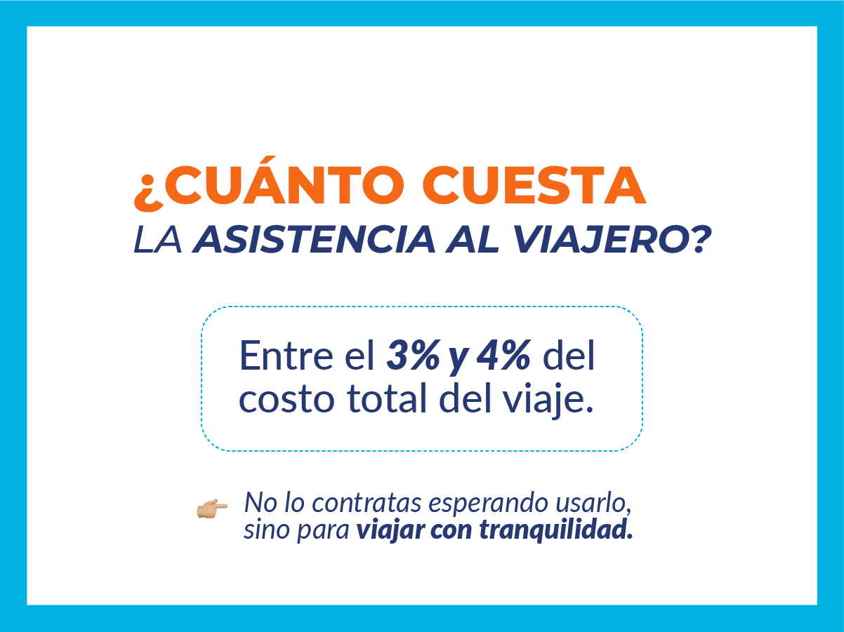 costos de la asistencia al viajero